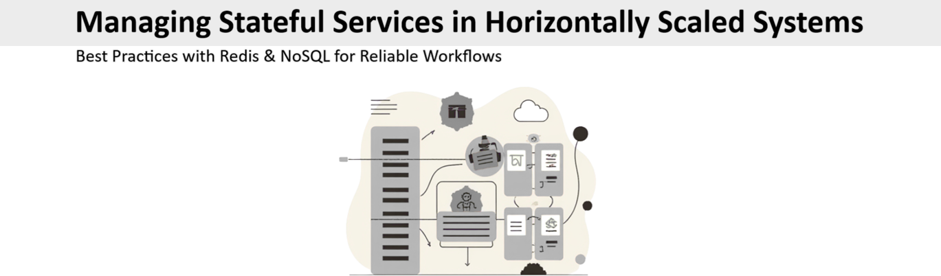 Implementing Stateful Services in a Horizontally Scaled Architecture